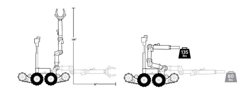 The Andros F6B.